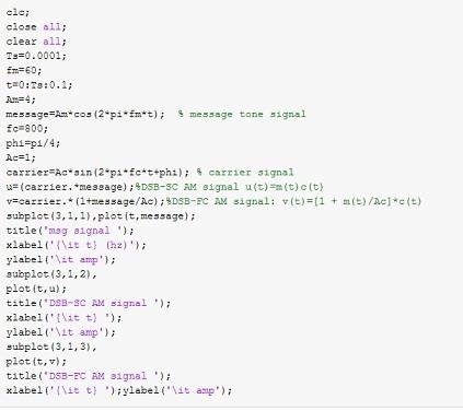 Amplitude Modulation and Huffman Coding Assignment6.jpg